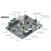 Программируемый контроллер mCore Control Board for mBot - «globural.ru» - Нижневартовск