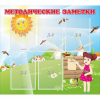 Стенд "Методические заметки" - «globural.ru» - Нижневартовск