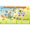 Стенд "Календарь природы" 0.5x0.3 - «globural.ru» - Нижневартовск