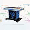 Интерактивный мультимедийный стол «Laser edu» 43” - «globural.ru» - Нижневартовск
