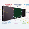 Интерактивная система "Smart School Board 86" - «globural.ru» - Нижневартовск