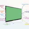 Интерактивная панель "Smart School Board 86" - «globural.ru» - Нижневартовск