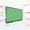 Интерактивная панель "Smart School Board 98" - «globural.ru» - Нижневартовск