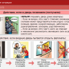 Интерактивное учебное пособие. ОБЖ. Основы безопасности личности, общества, государства - «globural.ru» - Нижневартовск