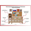 Уголок патриотического воспитания для дошкольников "Россия" Стандартный - «globural.ru» - Нижневартовск