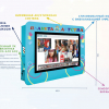 Интерактивная визитная карточка «Детский сад» 32” standart - «globural.ru» - Нижневартовск