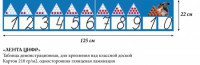 Лента цифр - «globural.ru» - Нижневартовск