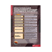 ОБЖ Основы безопасности жизнедеятельности (комплект таблиц) - «globural.ru» - Нижневартовск