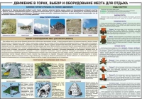 Комплект плакатов "Горная подготовка" - «globural.ru» - Нижневартовск