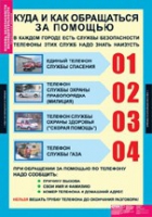 ОБЖ Основы безопасности жизнедеятельности 1 - 4 класс (комплект таблиц) - «globural.ru» - Нижневартовск