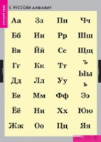 Русский язык. Русский алфавит (комплект таблиц) - «globural.ru» - Нижневартовск