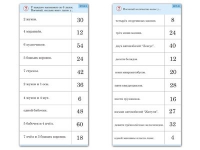 Комплект карточек (10) "Обучающий калейдоскоп. Умножение на 3, 4 и 6" - «globural.ru» - Нижневартовск