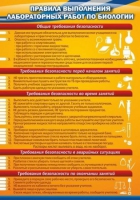 Стенд "Правила выполнения лабораторных работ по биологии" (вариант 2) - «globural.ru» - Нижневартовск