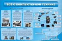 Стенд "Всё о компьютерной технике" - «globural.ru» - Нижневартовск