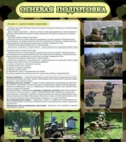 Стенд "Огневая подготовка" (вариант 2) - «globural.ru» - Нижневартовск