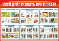 Стенд "Умей действовать при пожаре" - «globural.ru» - Нижневартовск