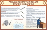 Стенд "Режущие инструменты для рубки и их заточки" - «globural.ru» - Нижневартовск