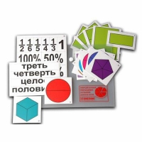 Набор для изучения простых дробей. Составление целого из частей (раздаточный) - «globural.ru» - Нижневартовск
