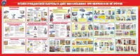 Стенд "Уголок гражданской обороны и действия населения в ЧС" - «globural.ru» - Нижневартовск