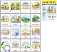 Раздаточные карточки "Наш город" - «globural.ru» - Нижневартовск
