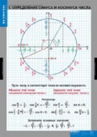 Математика Тригонометрические функции (комплект таблиц) - «globural.ru» - Нижневартовск