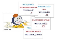 Модель-аппликация "Неопределенная форма глагола. Три времени глагола" (лам.) - «globural.ru» - Нижневартовск