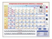 Электронно-справочная информационная таблица Д. И. Менделеева, адаптивная, с сенсорным пультом управления и планшетом со шрифтом Брайля (химия) - «globural.ru» - Нижневартовск