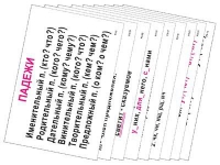 Опорные таблицы по русскому языку 3 класс - «globural.ru» - Нижневартовск