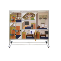 Учебное оборудование для изучения систем контроля доступа - «globural.ru» - Нижневартовск