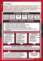 ОБЖ Гигиена (комплект таблиц) - «globural.ru» - Нижневартовск