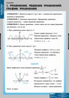 Математика Уравнения. Графическое решение уравнений (комплект таблиц) - «globural.ru» - Нижневартовск