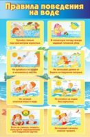 Стенд "Правила поведения на воде" - «globural.ru» - Нижневартовск