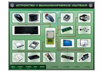 Электрифицированный информационный стенд-тренажер "Устройство и функционирование ноутбука" с функцией контроля и обучения - «globural.ru» - Нижневартовск
