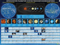 Хронология развития отечественной космонавтики - «globural.ru» - Нижневартовск