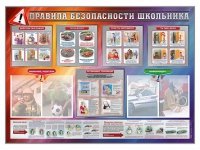 Стенд-уголок "Правила безопасности школьника" - «globural.ru» - Нижневартовск