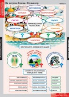 Литературное чтение 3 класс (комплект таблиц) - «globural.ru» - Нижневартовск