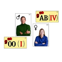 Модель-аппликация "Генетика групп крови" (ламинированная) - «globural.ru» - Нижневартовск