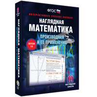 Наглядная математика. Производная и её применение - «globural.ru» - Нижневартовск