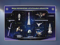 Интерактивный электрифицированный стенд "Виды космических летательных аппаратов" - «globural.ru» - Нижневартовск
