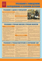Комплект плакатов "Уголок по охране труда и технике безопасности в образовательном учреждении" - «globural.ru» - Нижневартовск