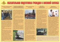 Плакат "Обязательная подготовка граждан к военной службе" - «globural.ru» - Нижневартовск