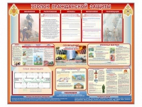 Стенд-уголок "Уголок гражданской защиты" - «globural.ru» - Нижневартовск