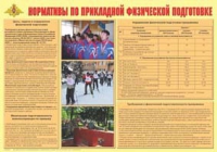 Плакат "Нормативы по прикладной физической подготовке" - «globural.ru» - Нижневартовск