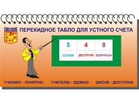 Перекидное табло для устного счета (ламинированное) - «globural.ru» - Нижневартовск