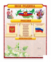 Стенд "Наша родина Россия" - «globural.ru» - Нижневартовск