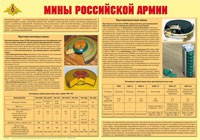 Плакат "Мины Российской армии" - «globural.ru» - Нижневартовск