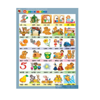 Комплект таблиц. Развитие речи 5-6 лет. "Мои рассказы". - «globural.ru» - Нижневартовск
