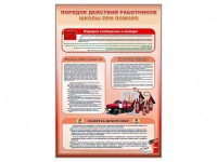 Стенд "Порядок действий работников школы при пожаре" - «globural.ru» - Нижневартовск