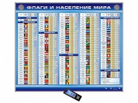 Интерактивный стенд "Флаги и население мира" адаптивный, с сенсорным пультом управления и планшетом со шрифтом Брайля (география) - «globural.ru» - Нижневартовск