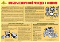 Плакат "Приборы химической разведки и контроля" - «globural.ru» - Нижневартовск